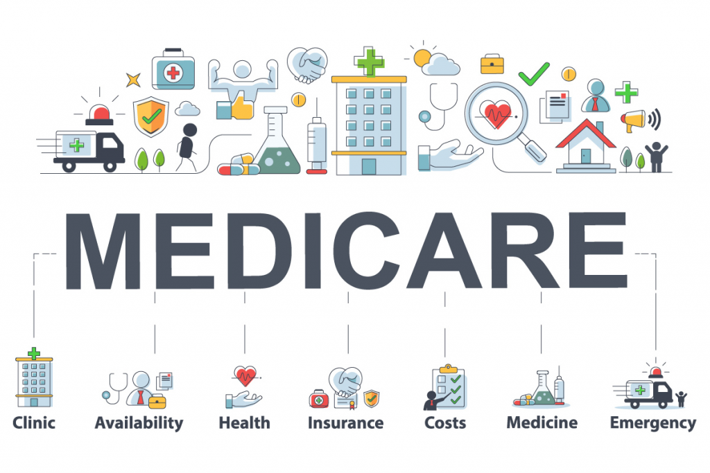 Understanding the Difference Between Different Medicare Advantage Plans ...