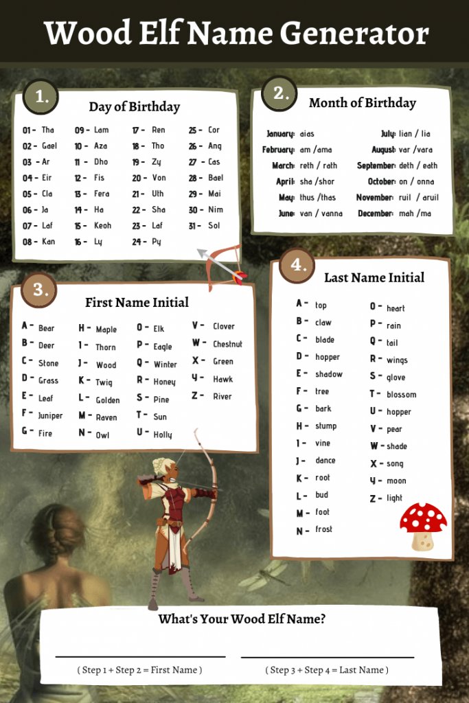 wood-elf-name-generator_1758217633